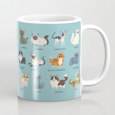 Cat Breeds Mug