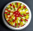 Gummy Bears